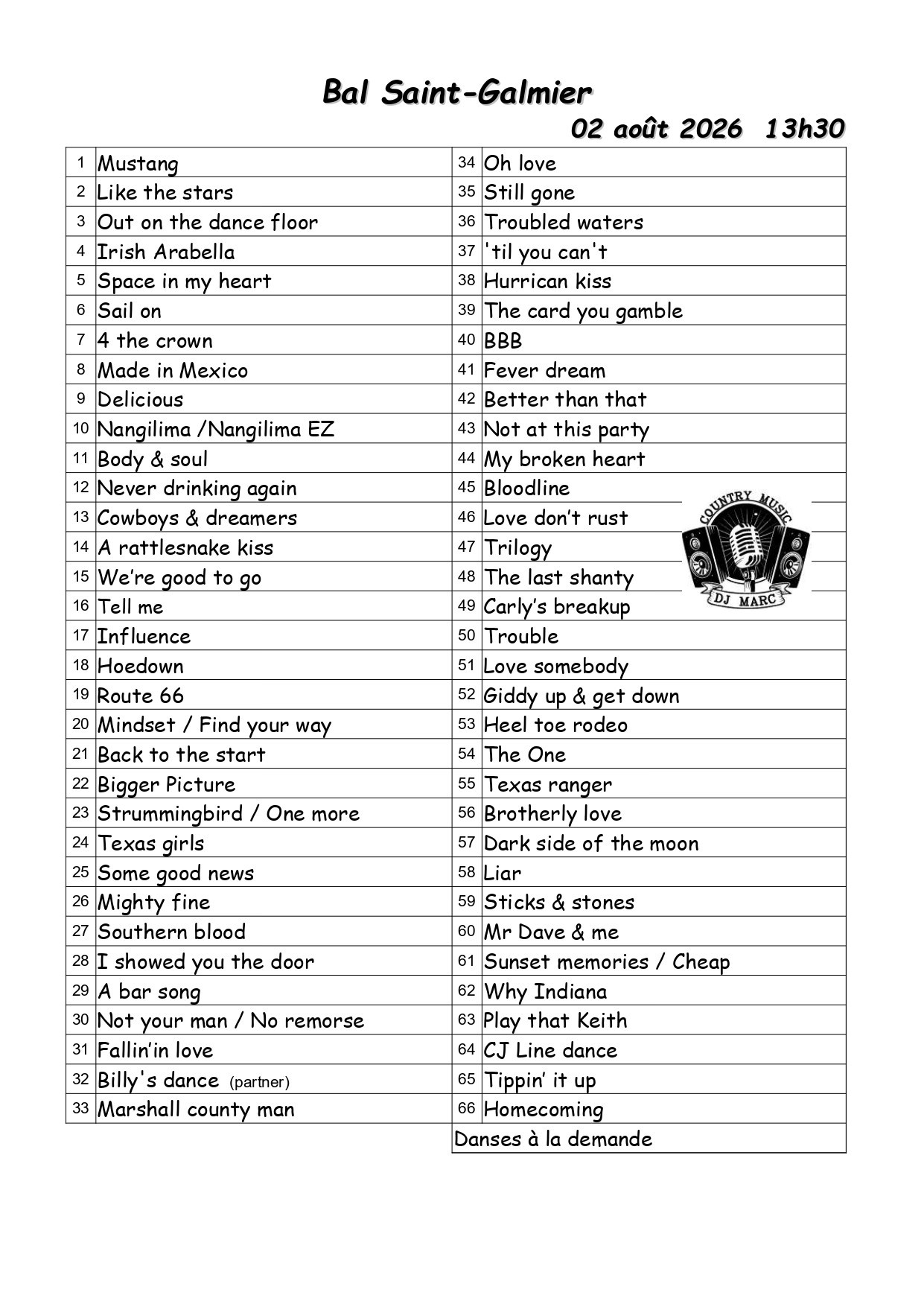 Playlist 02 08 26.jpg